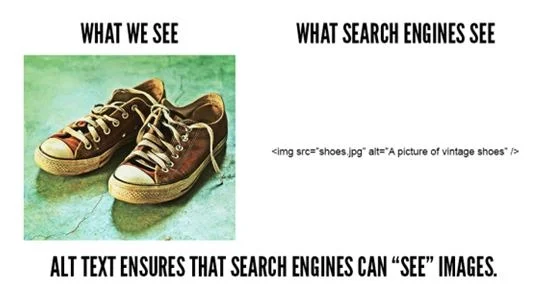 Google Image SEO and Alt Text Optimization Guide